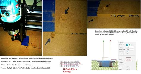 z axis incorrect depth